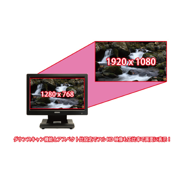 ADTECHNO LCD1015S - 画像 (2)